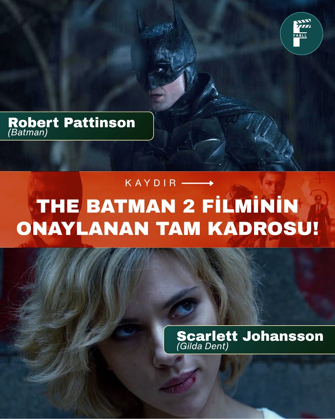 The Batman Part II için onaylanan tam kadro